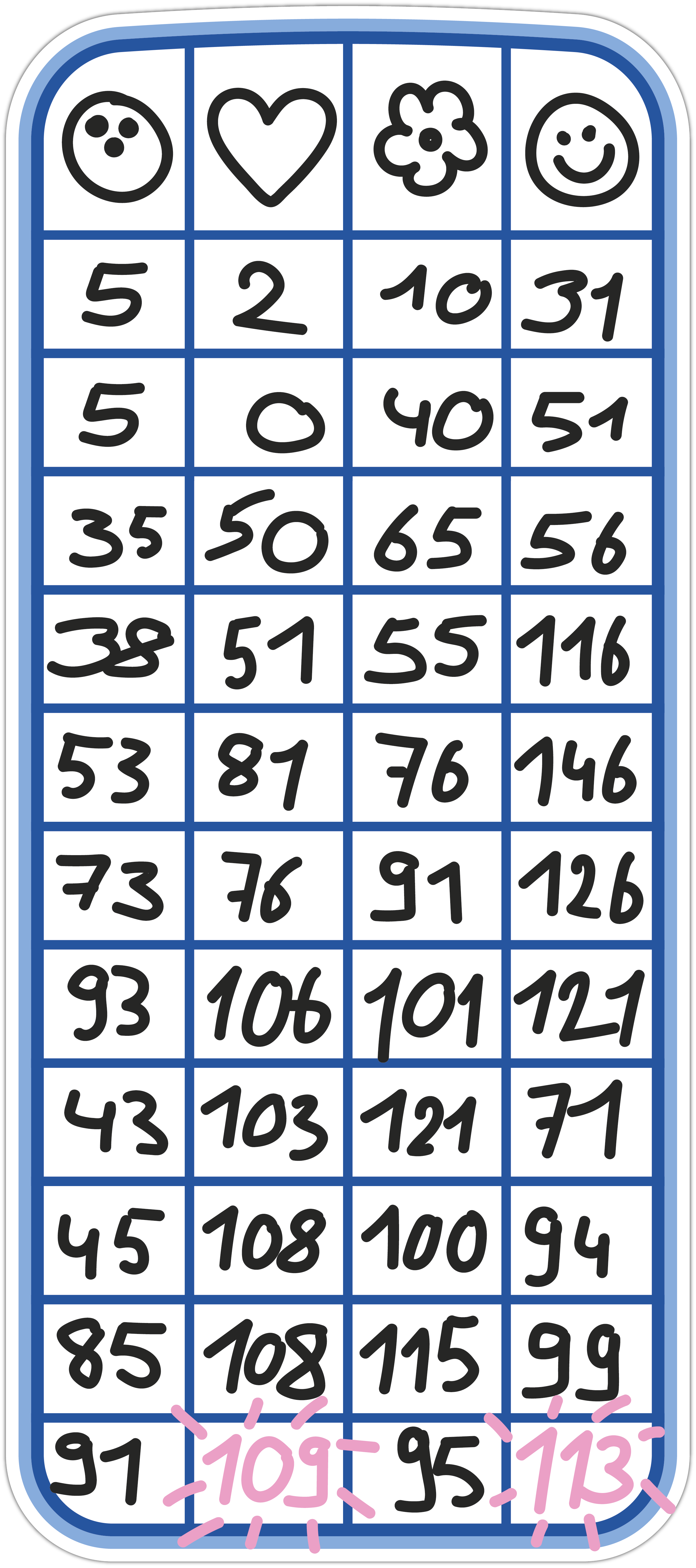 Grille de score du jeu de précision Le 111 où il y a une égalité d'écart de point par rappot à 111 points à la 11ème et dernière manche