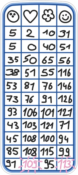 Grille de score du jeu de précision Le 111 où il y a une égalité d'écart de point par rappot à 111 points à la 11ème et dernière manche